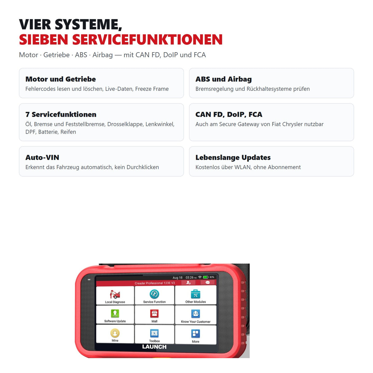 Funktionsuebersicht des CRP123E V3.0: Motor, Getriebe, ABS und Airbag, 7 Servicefunktionen, CAN FD, DoIP und FCA