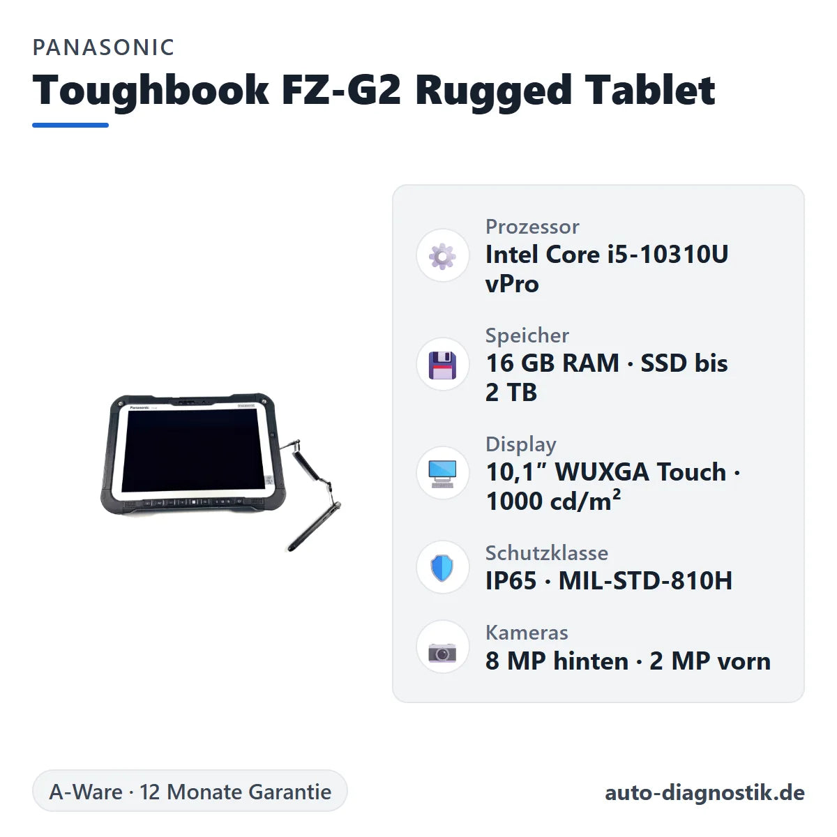 Panasonic Toughbook FZ-G2 Rugged Tablet mit Übersicht der wichtigsten technischen Daten