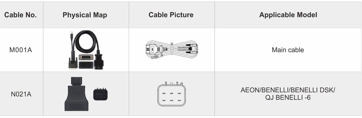 Motorrad Diagnosegerät Benelli ISCAN Profi Diagnosegerät Motorräder NEU.