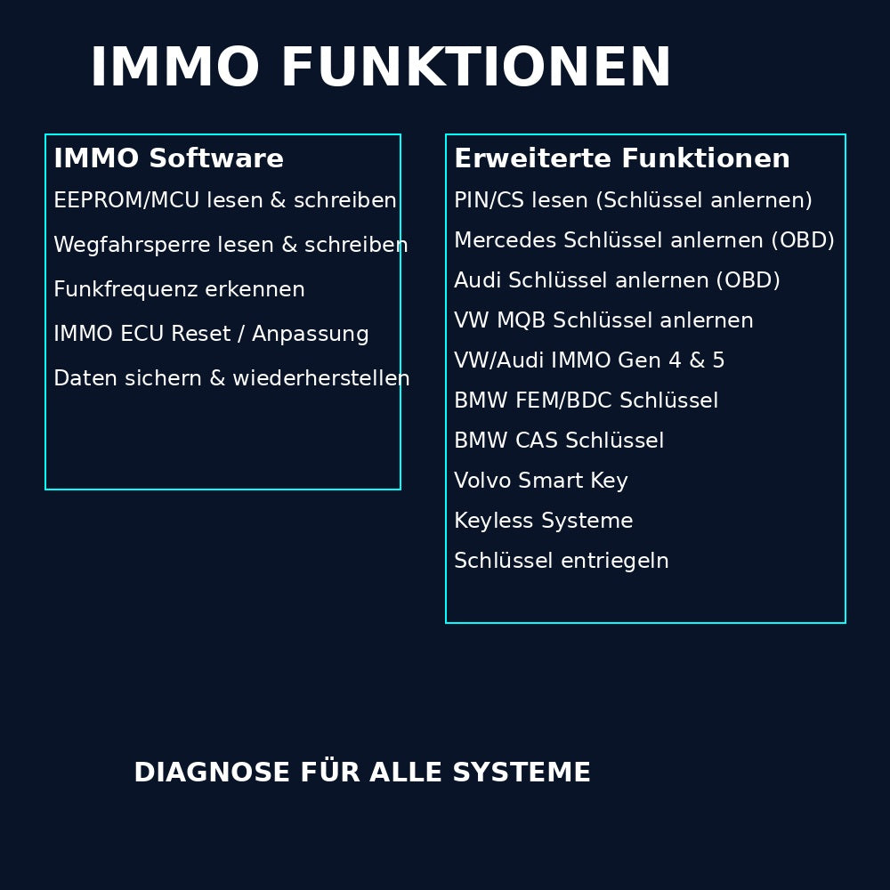 KFZ Diagnosegerät für Werkstatt und Fahrzeugdiagnose