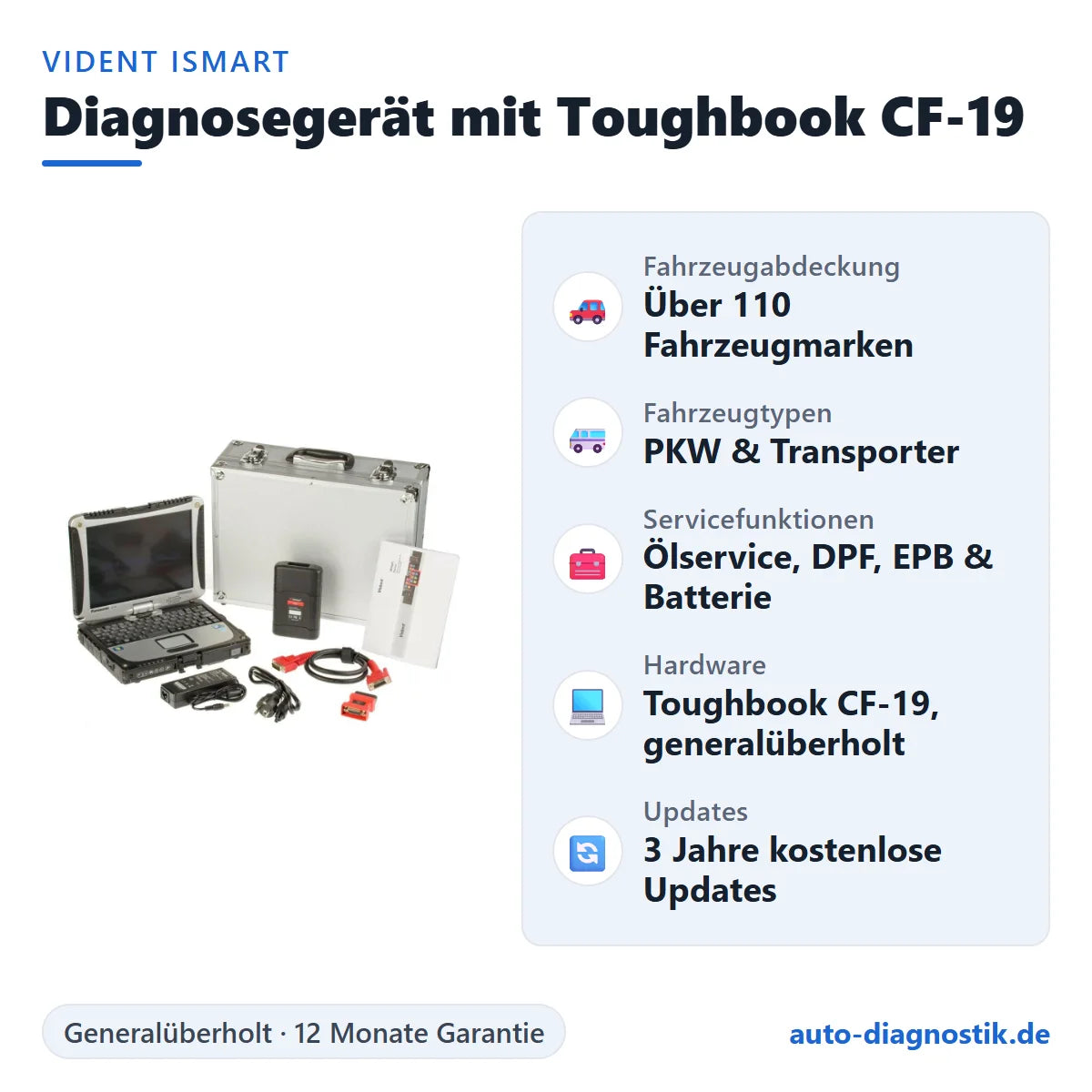 Vident iSmart Diagnosegerät mit Toughbook CF-19 – Übersicht der wichtigsten Funktionen
