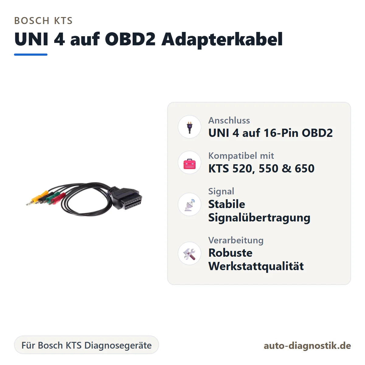 Bosch KTS UNI 4 auf OBD2 Adapterkabel mit Übersicht der wichtigsten Anschlüsse