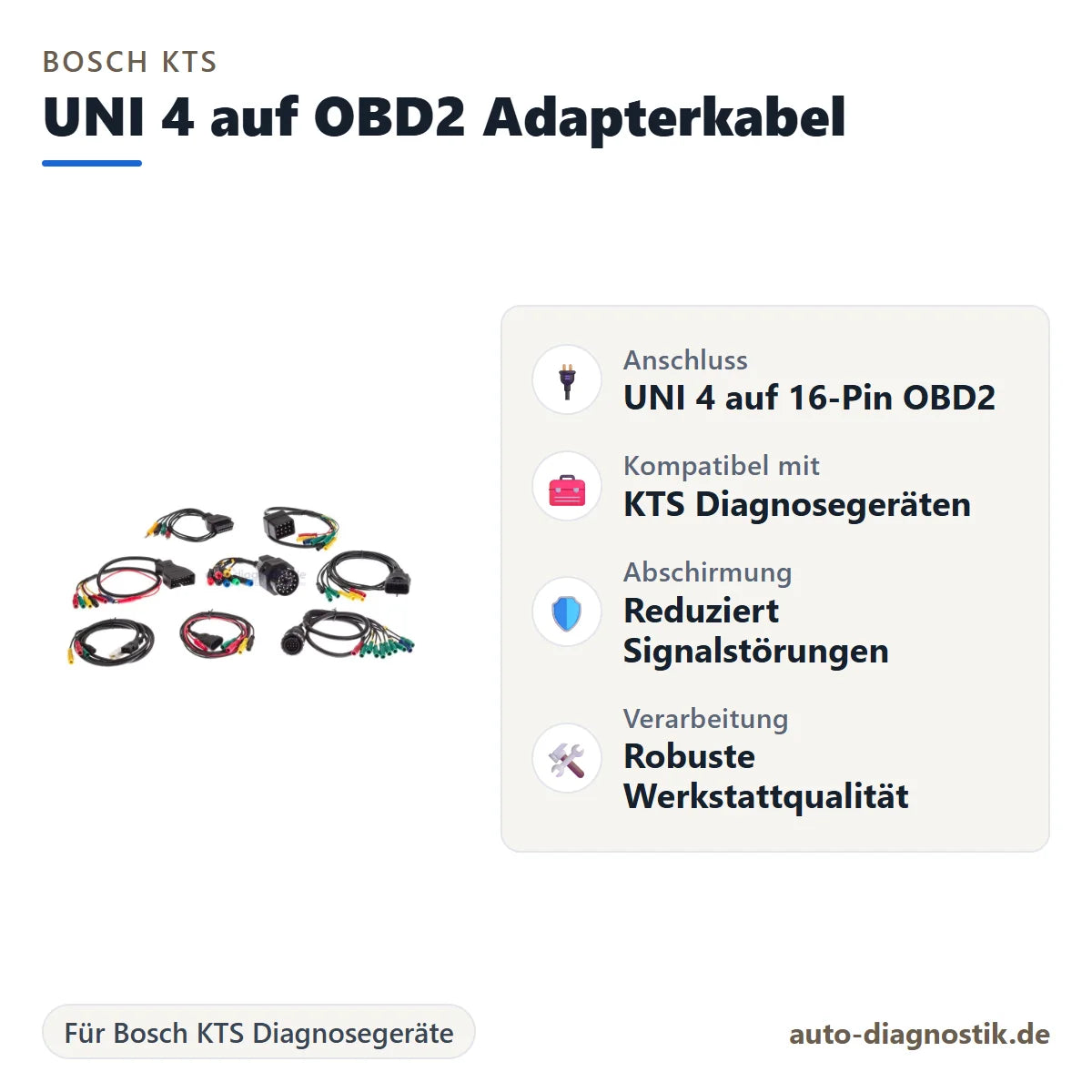 Bosch KTS UNI 4 auf OBD2 Adapterkabel mit Übersicht der wichtigsten Anschlüsse