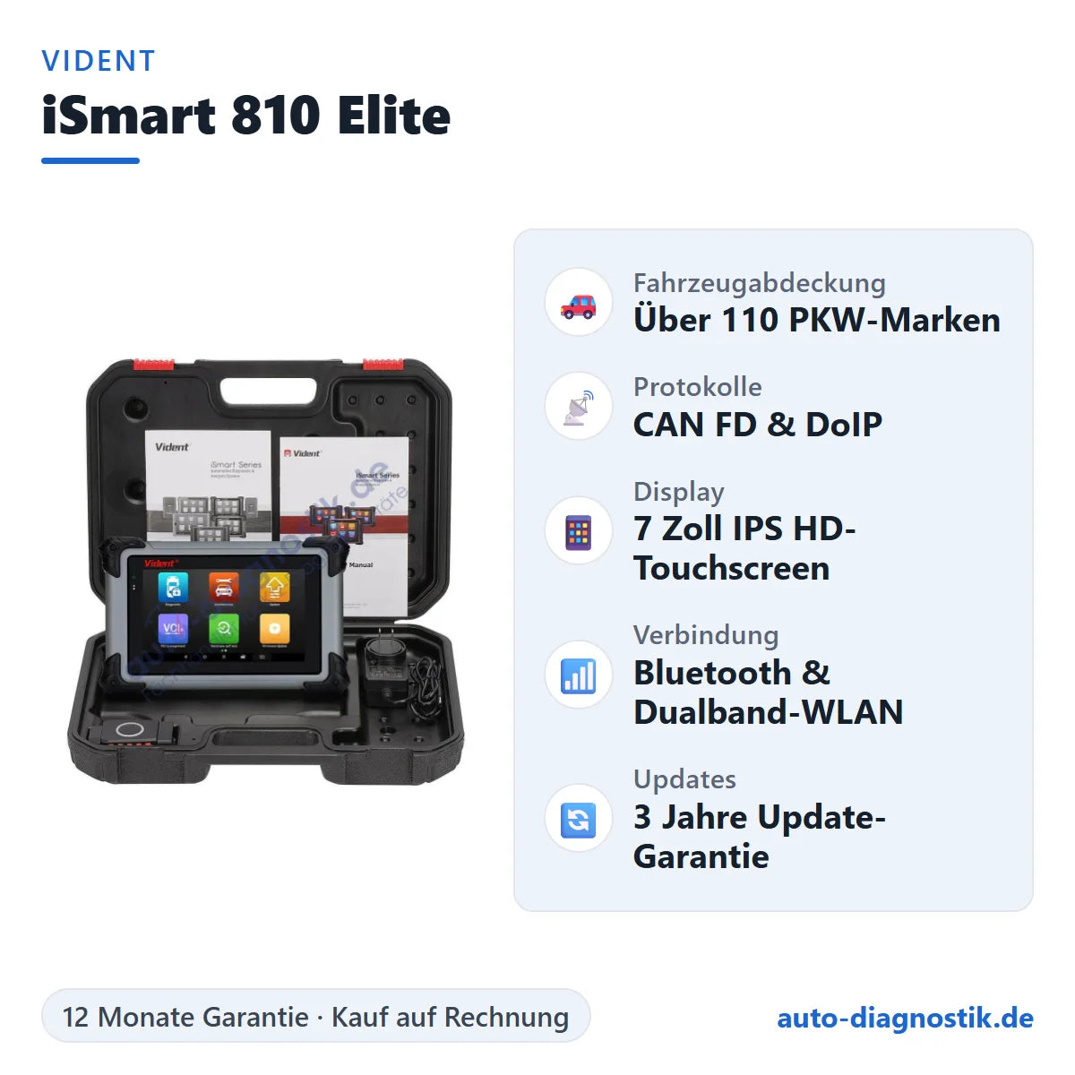 Vident iSmart 810 Elite mit Übersicht der wichtigsten Funktionen