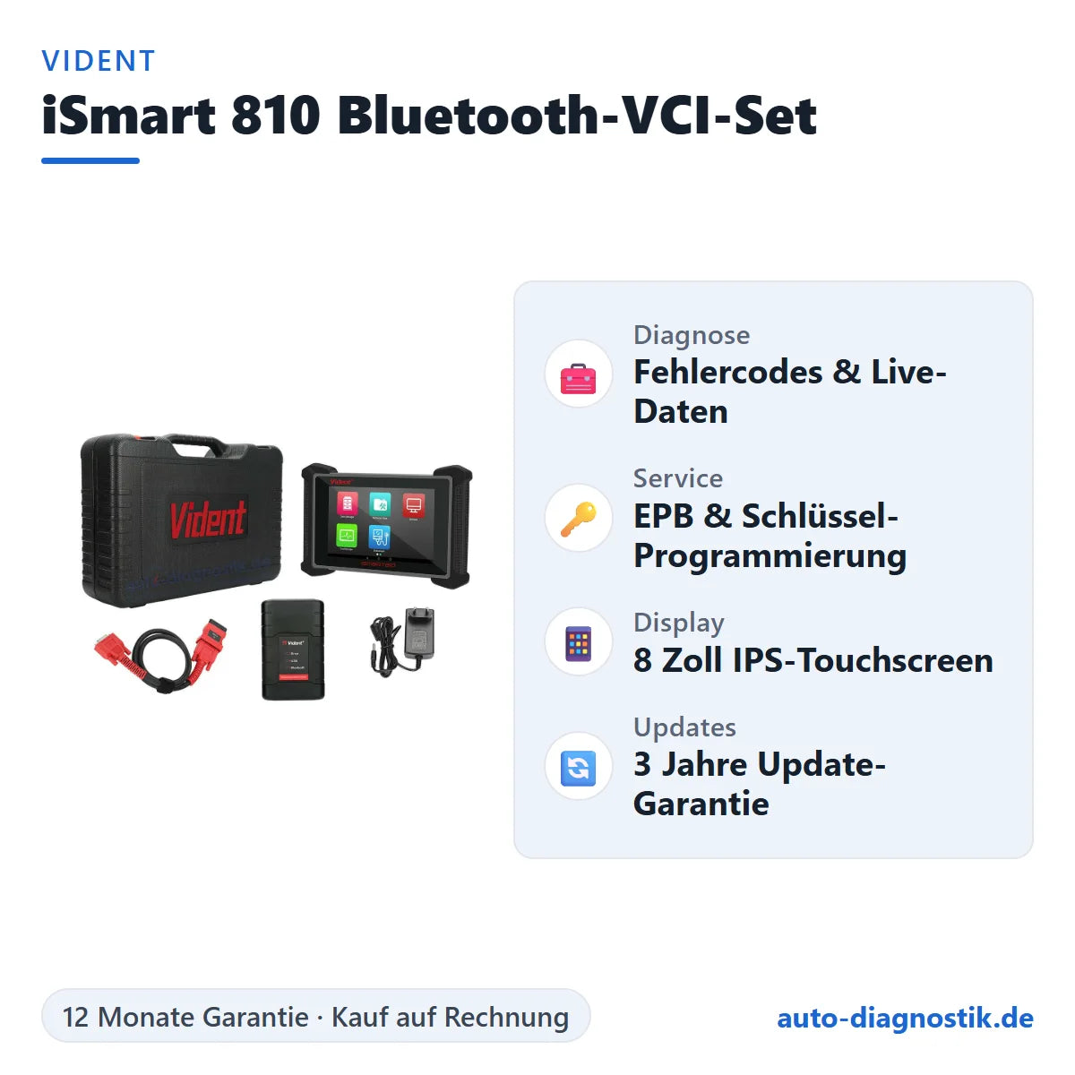 Vident iSmart 810 Bluetooth-VCI-Set mit Übersicht der wichtigsten Funktionen
