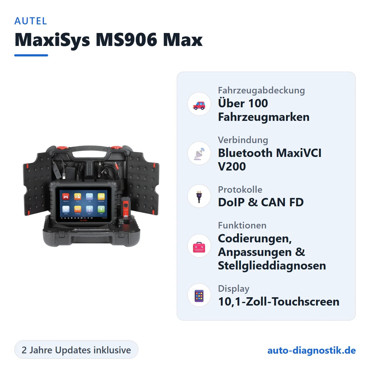 Autel MaxiSys MS906 Max mit Übersicht der wichtigsten Funktionen