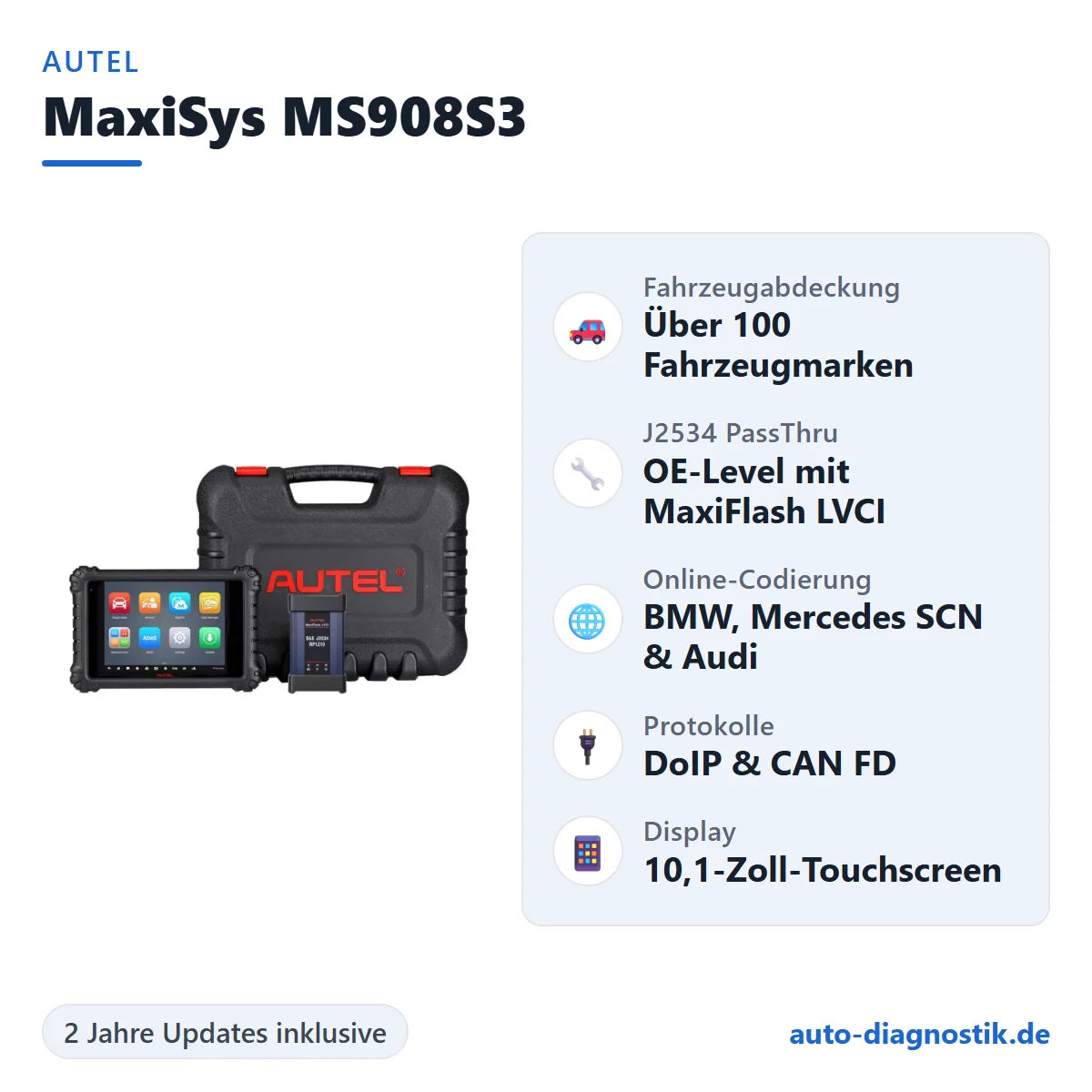 Autel MaxiSys MS908S3 mit Übersicht der wichtigsten Funktionen