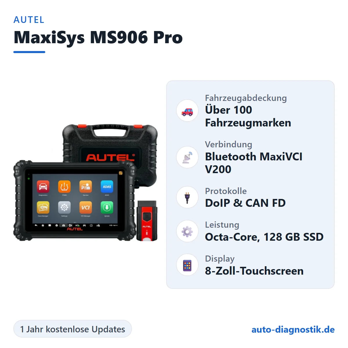 Autel MaxiSys MS906 Pro mit Übersicht der wichtigsten Funktionen