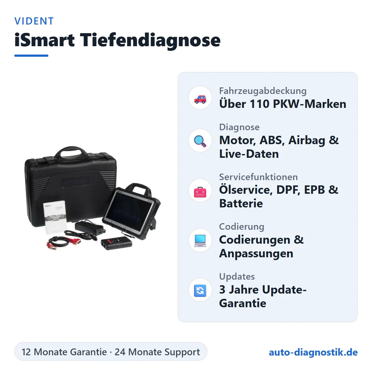Vident iSmart Diagnosegerät für die Tiefendiagnose mit Übersicht der wichtigsten Funktionen