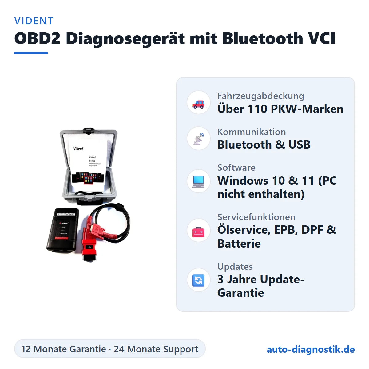 Vident OBD2 Diagnosegerät mit Bluetooth VCI mit Übersicht der wichtigsten Funktionen