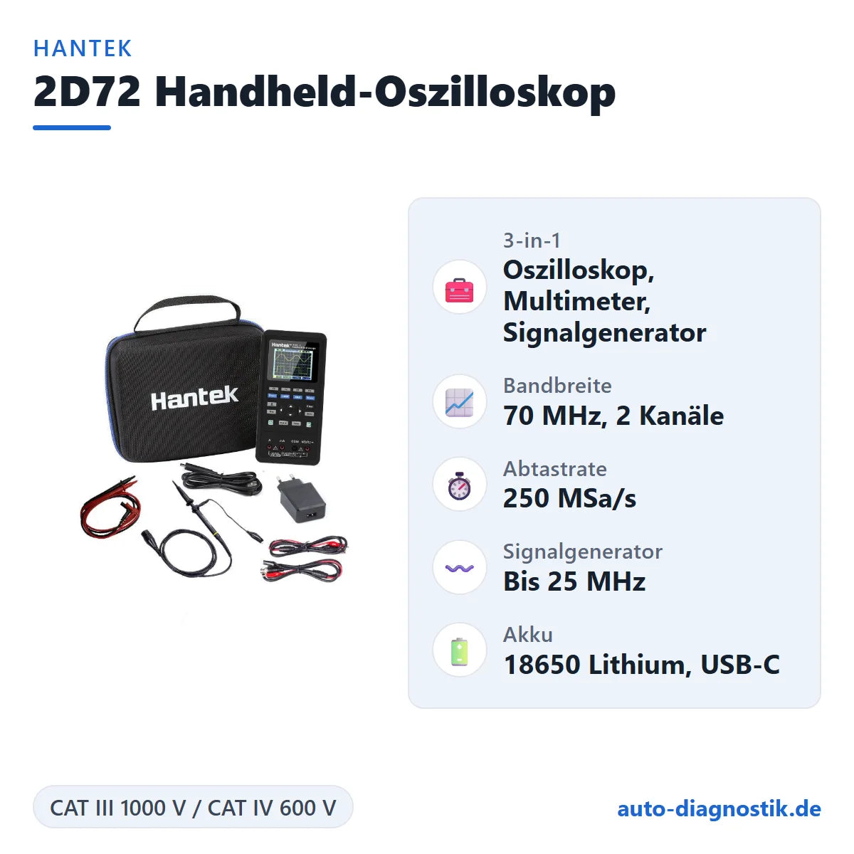 Hantek 2D72 Handheld-Oszilloskop mit Übersicht der wichtigsten technischen Daten