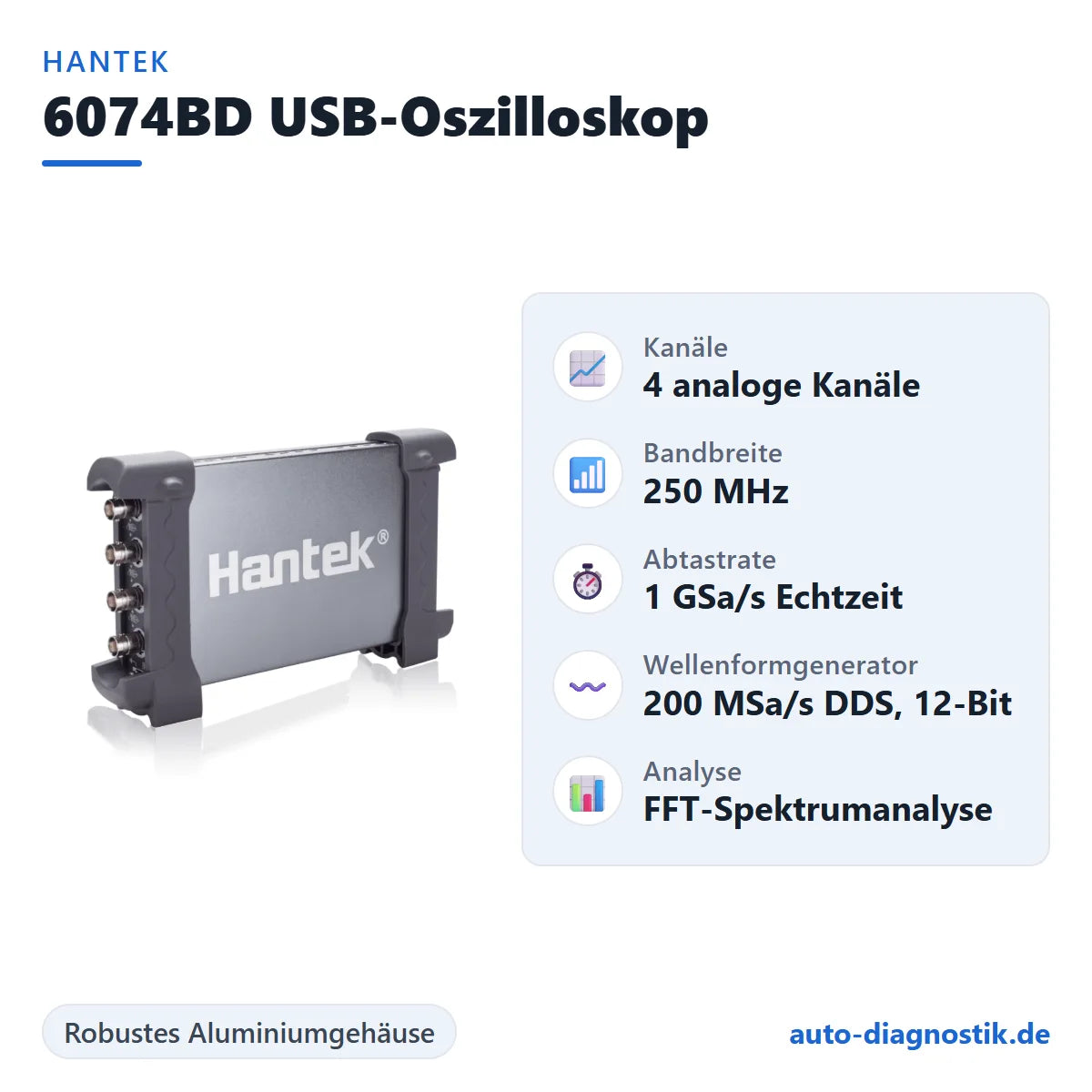 Hantek 6074BD USB-Oszilloskop mit Übersicht der wichtigsten technischen Daten