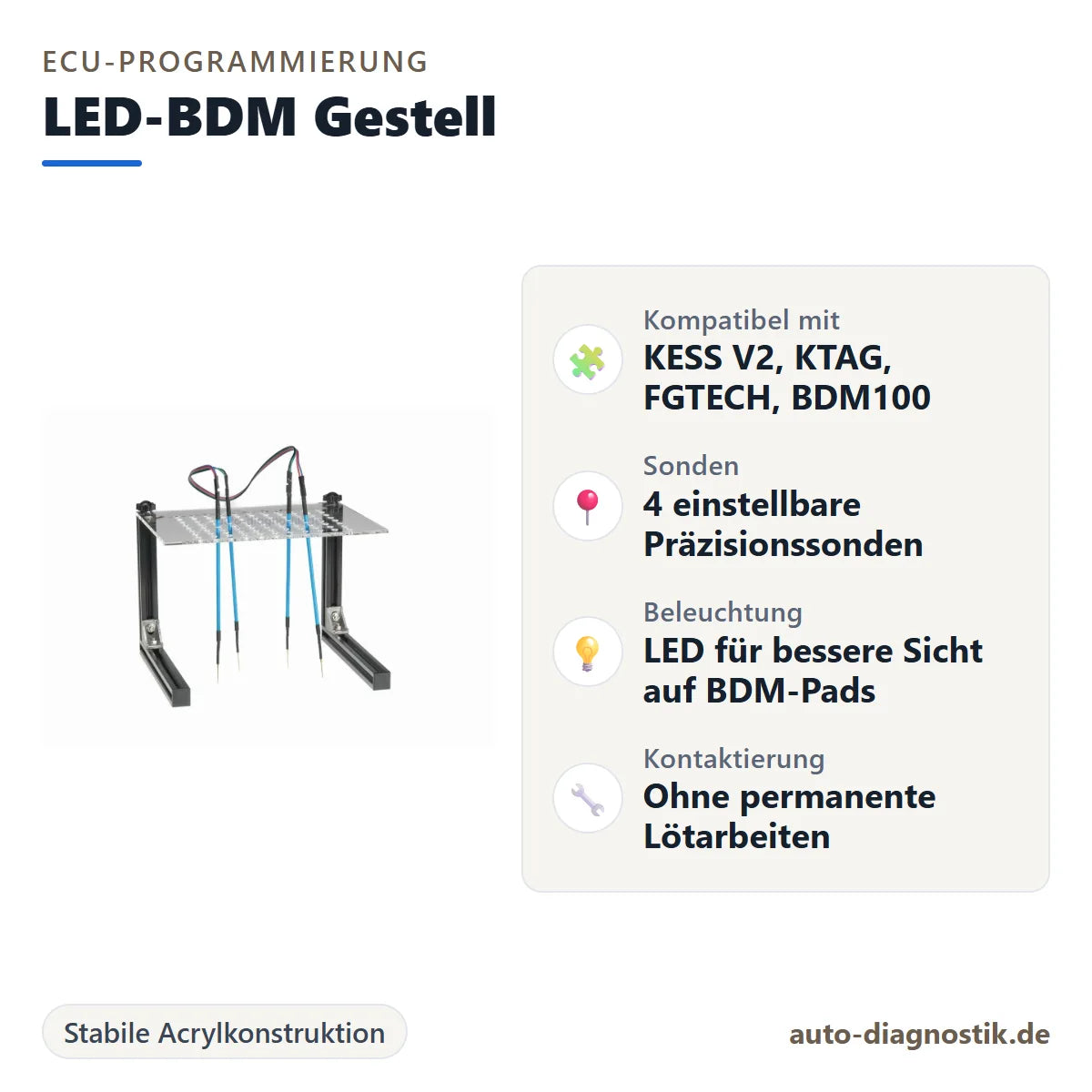 LED-BDM Gestell mit Übersicht der wichtigsten Eigenschaften