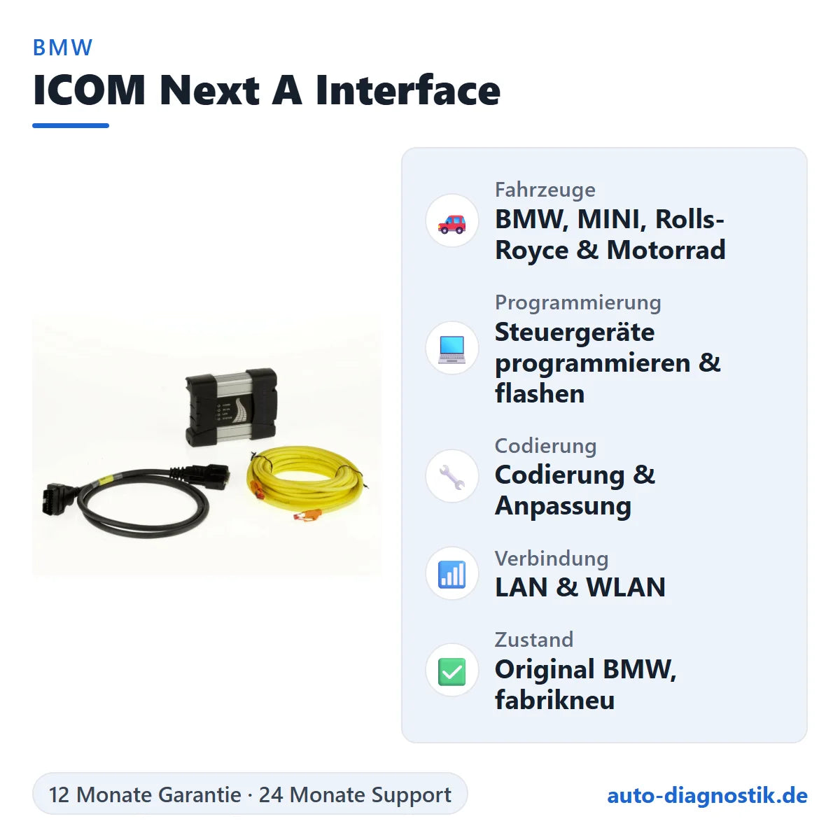 Original BMW ICOM Next A Diagnoseinterface mit Übersicht der wichtigsten Funktionen