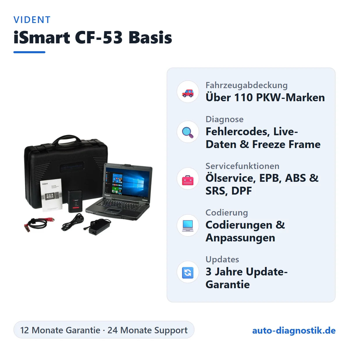 Vident iSmart Diagnosegerät mit Panasonic CF-53 mit Übersicht der wichtigsten Funktionen