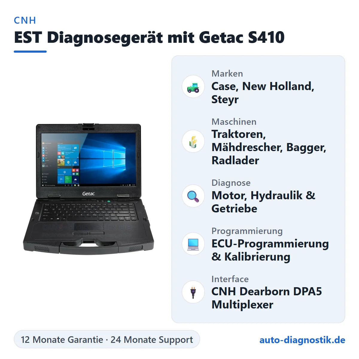 CNH EST Diagnosegerät mit Getac S410 mit Übersicht der wichtigsten Funktionen