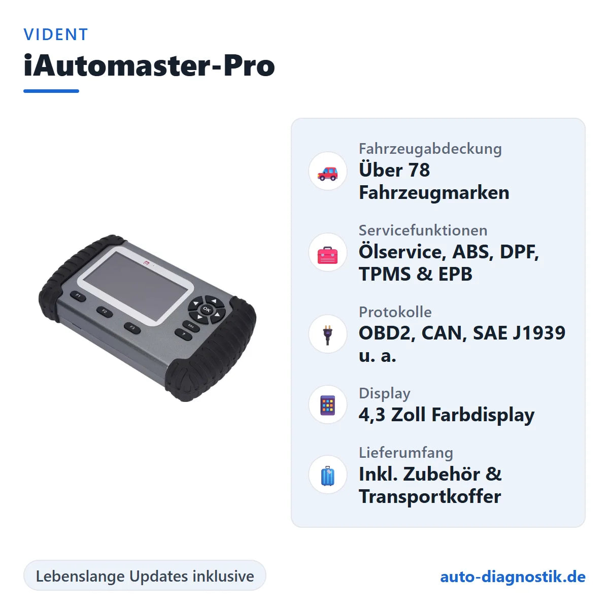 Vident iAutomaster-Pro mit Übersicht der wichtigsten Funktionen