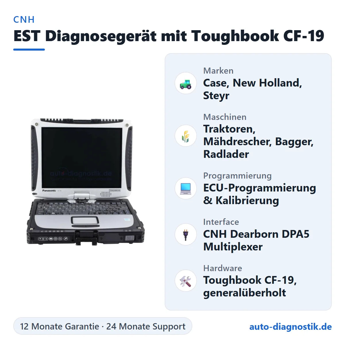 CNH EST Diagnosegerät mit Panasonic Toughbook CF-19 mit Übersicht der wichtigsten Funktionen