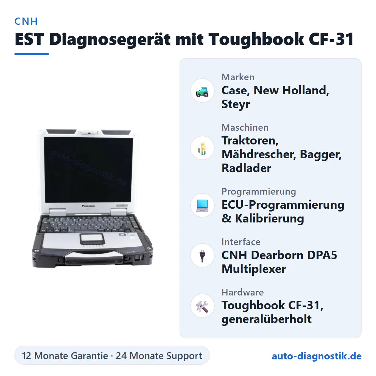 CNH EST Diagnosegerät mit Panasonic Toughbook CF-31 mit Übersicht der wichtigsten Funktionen