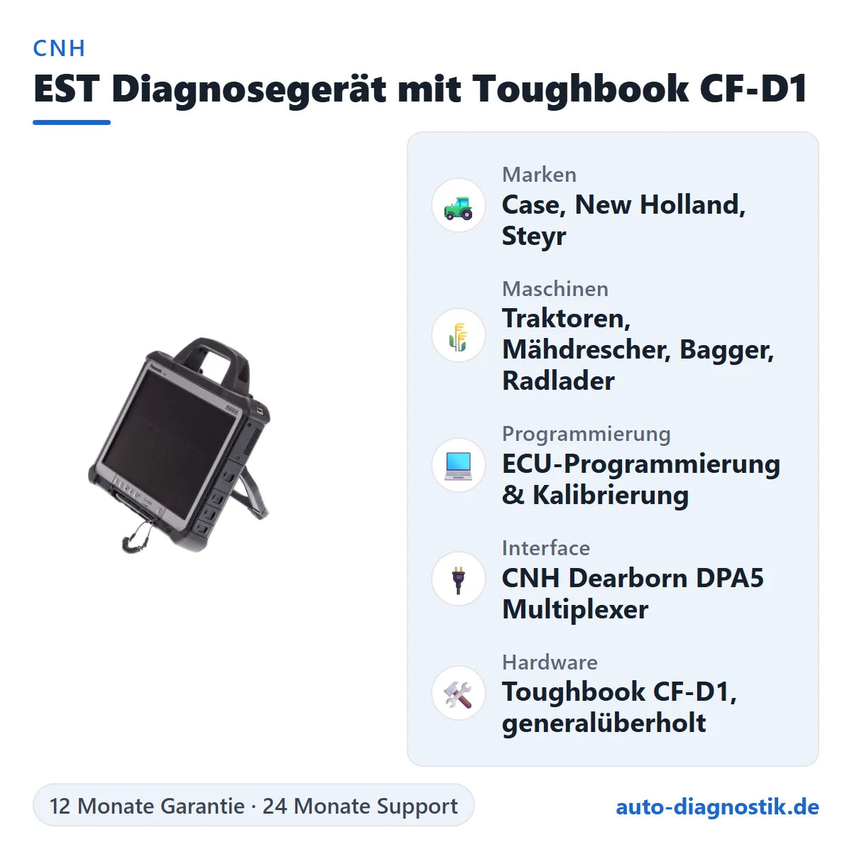 CNH EST Diagnosegerät mit Panasonic Toughbook CF-D1 mit Übersicht der wichtigsten Funktionen