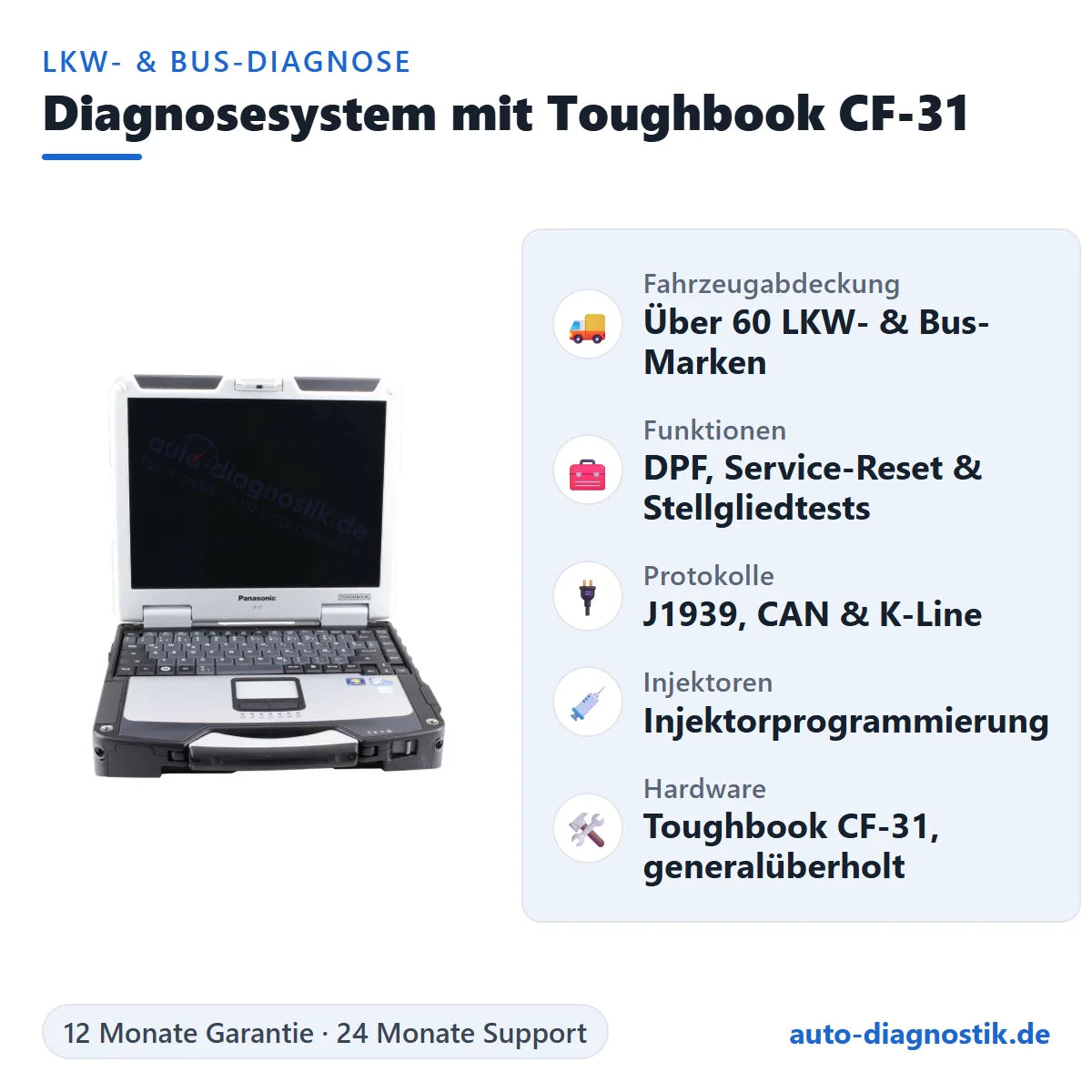 LKW- und Bus-Diagnosesystem mit Panasonic Toughbook CF-31 mit Übersicht der wichtigsten Funktionen