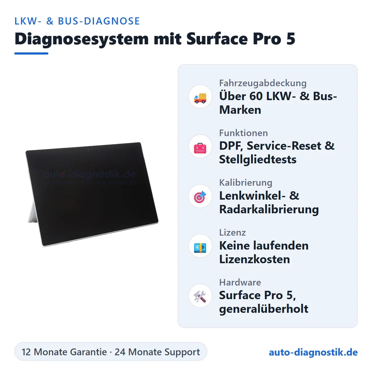 LKW- und Bus-Diagnosesystem mit Microsoft Surface Pro 5 mit Übersicht der wichtigsten Funktionen
