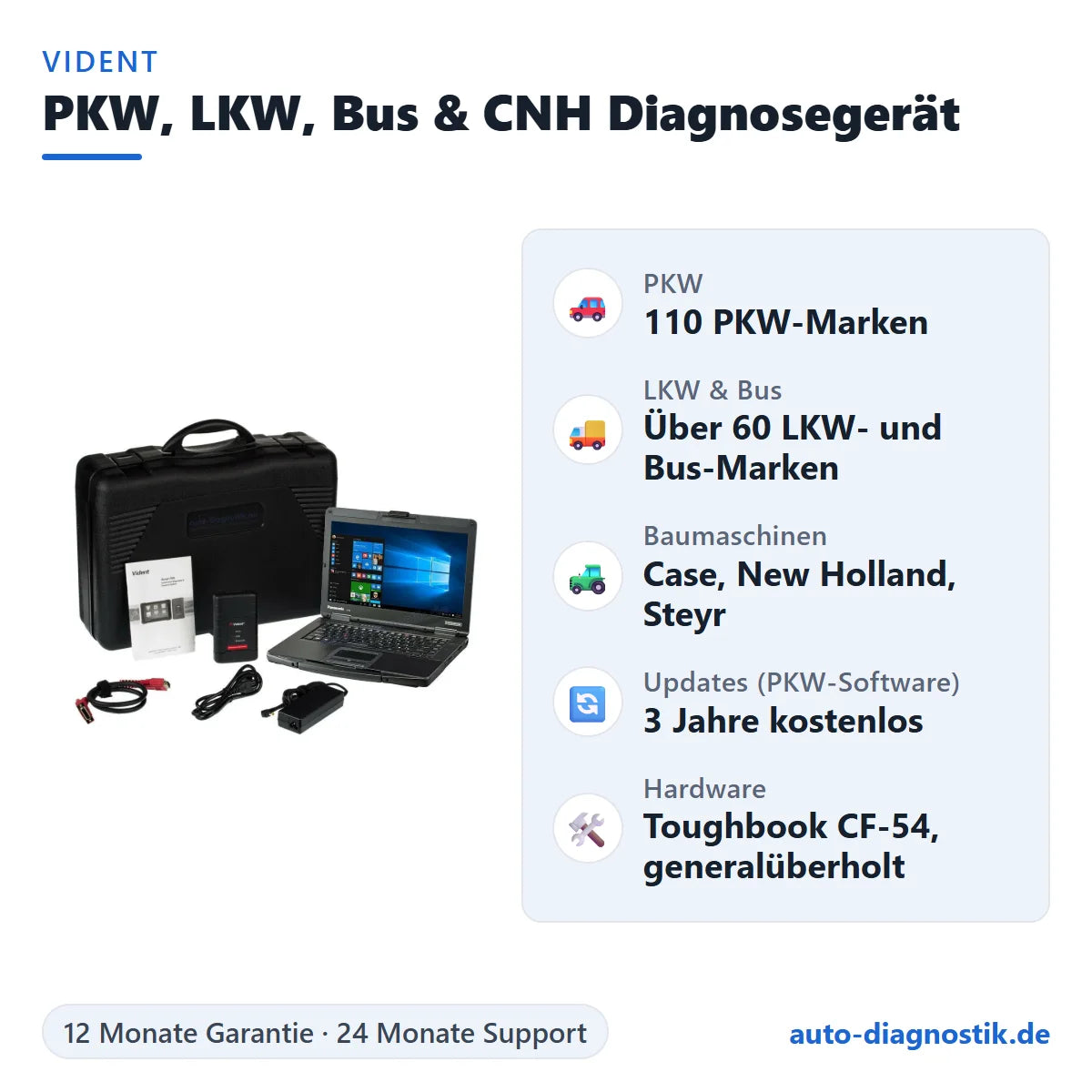 Profi-Diagnosegerät für PKW, LKW, Bus und CNH-Baumaschinen mit Toughbook CF-54 mit Übersicht der wichtigsten Funktionen