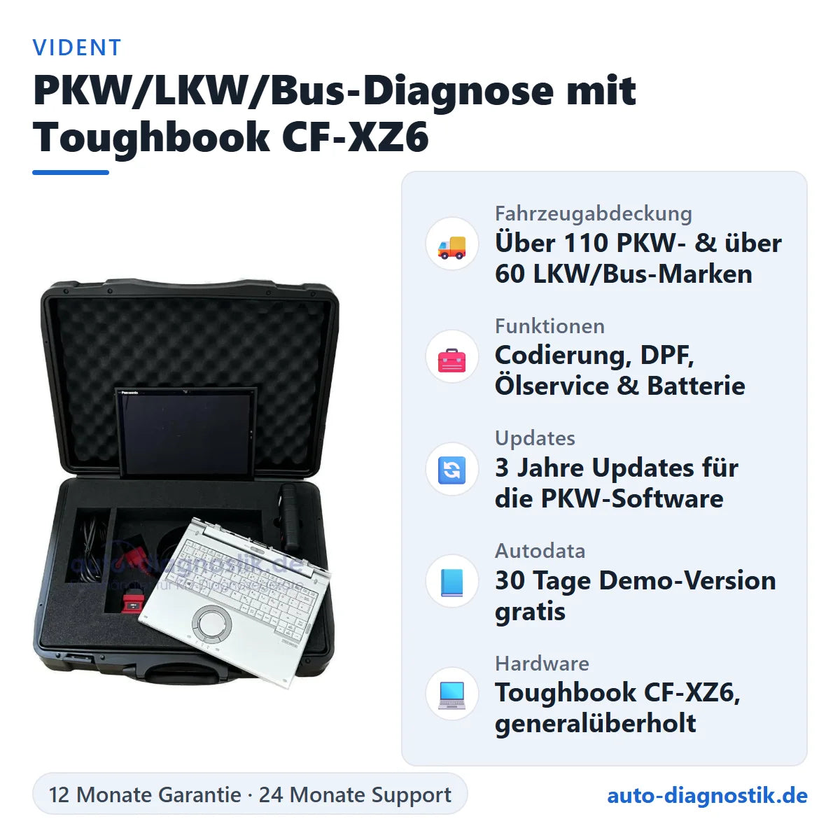 PKW LKW Bus Diagnosegerät mit Toughbook CF-XZ6 mit Übersicht der wichtigsten Funktionen