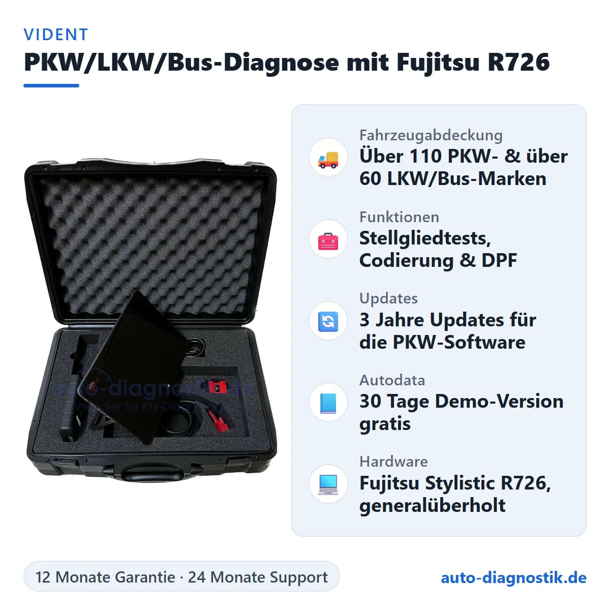 PKW LKW Bus Diagnosegerät mit Fujitsu Stylistic R726 mit Übersicht der wichtigsten Funktionen
