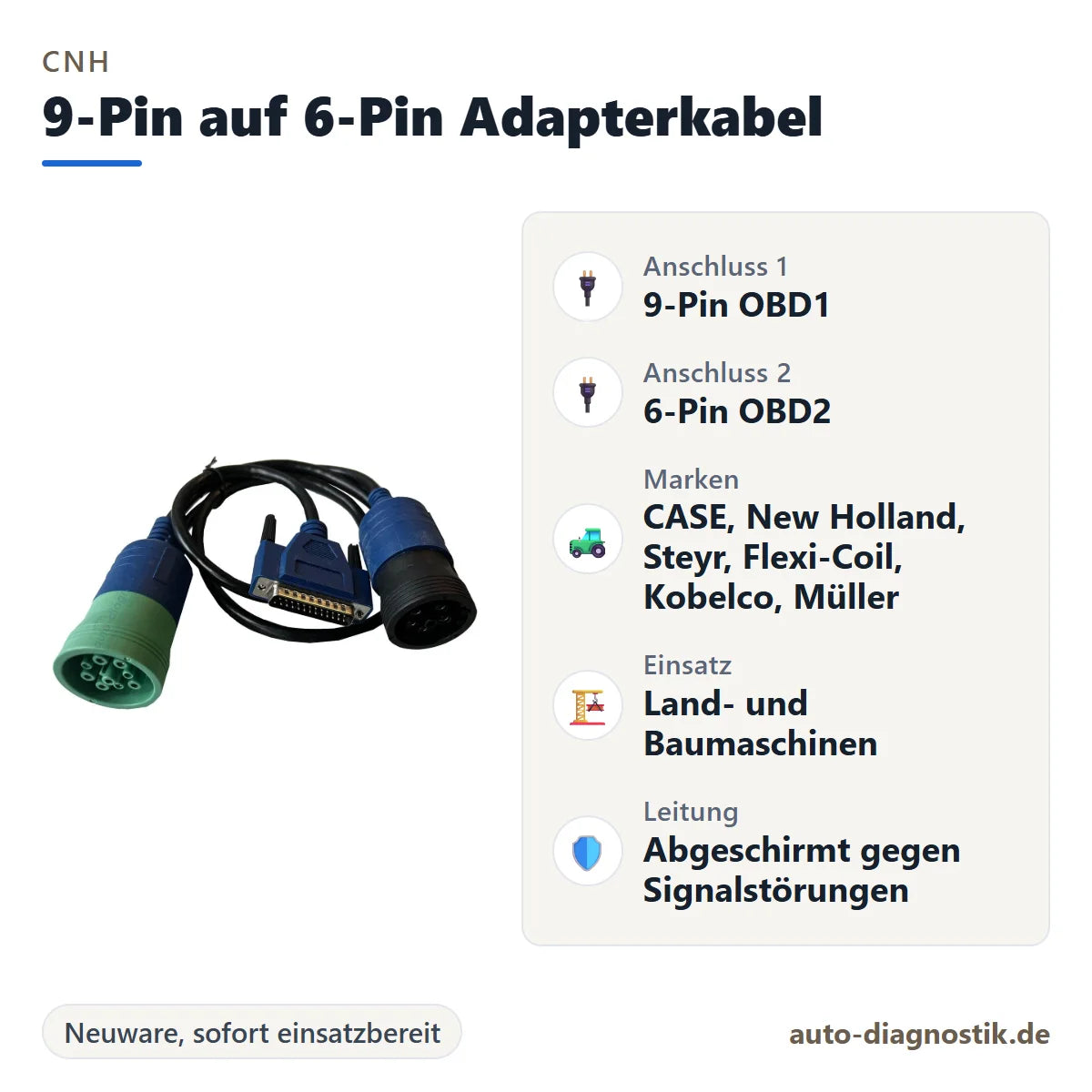 CNH Adapterkabel 9-Pin OBD1 auf 6-Pin OBD2 mit Übersicht der wichtigsten Anschlüsse