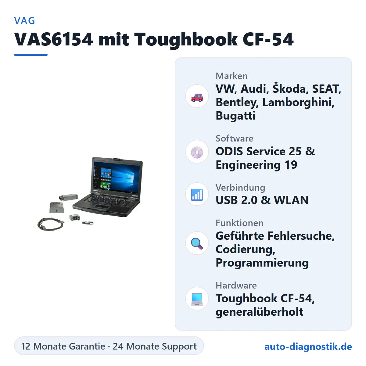 VAS6154 Diagnosegerät mit Panasonic Toughbook CF-54 mit Übersicht der wichtigsten Funktionen