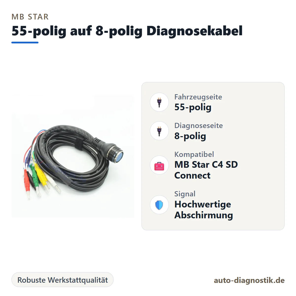 55-polig auf 8-polig Diagnosekabel für MB Star C4 SD Connect mit Übersicht der wichtigsten Anschlüsse