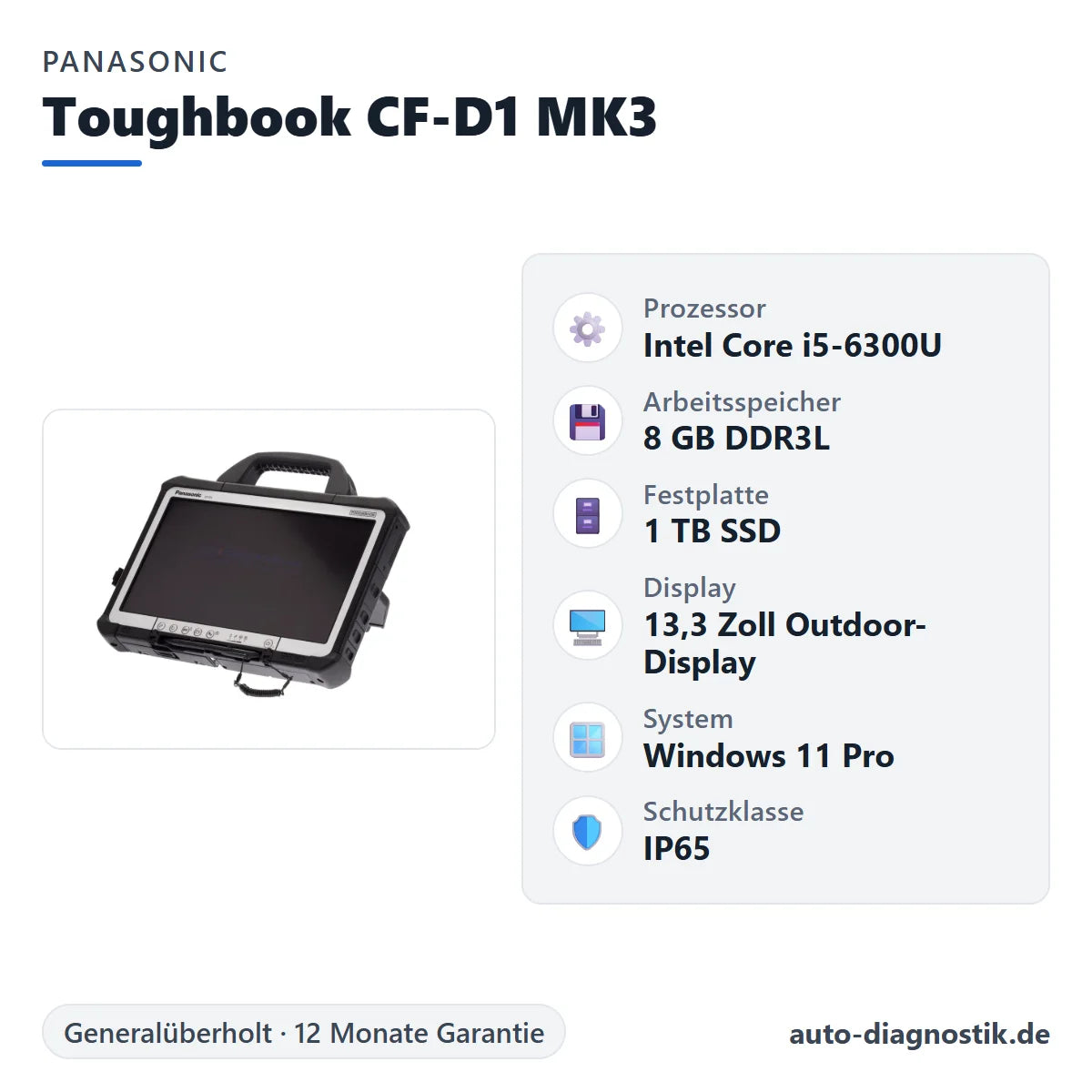 Panasonic Toughbook CF-D1 MK3 mit Übersicht der wichtigsten technischen Daten