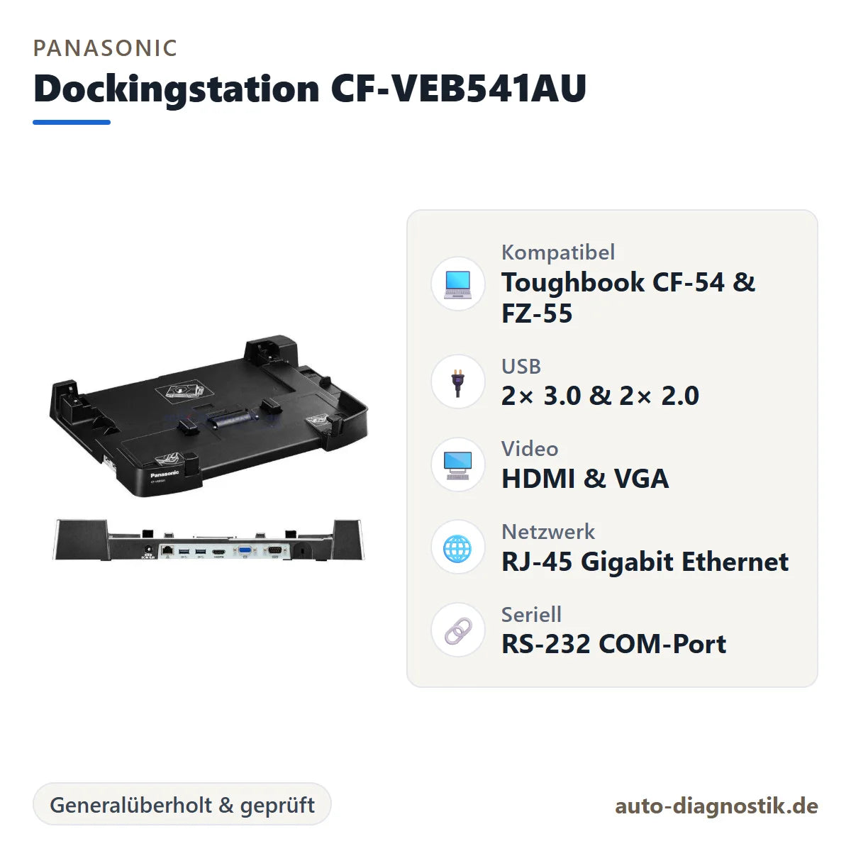 Panasonic CF-VEB541AU Dockingstation für Toughbook CF-54 und FZ-55 mit Übersicht der wichtigsten Anschlüsse