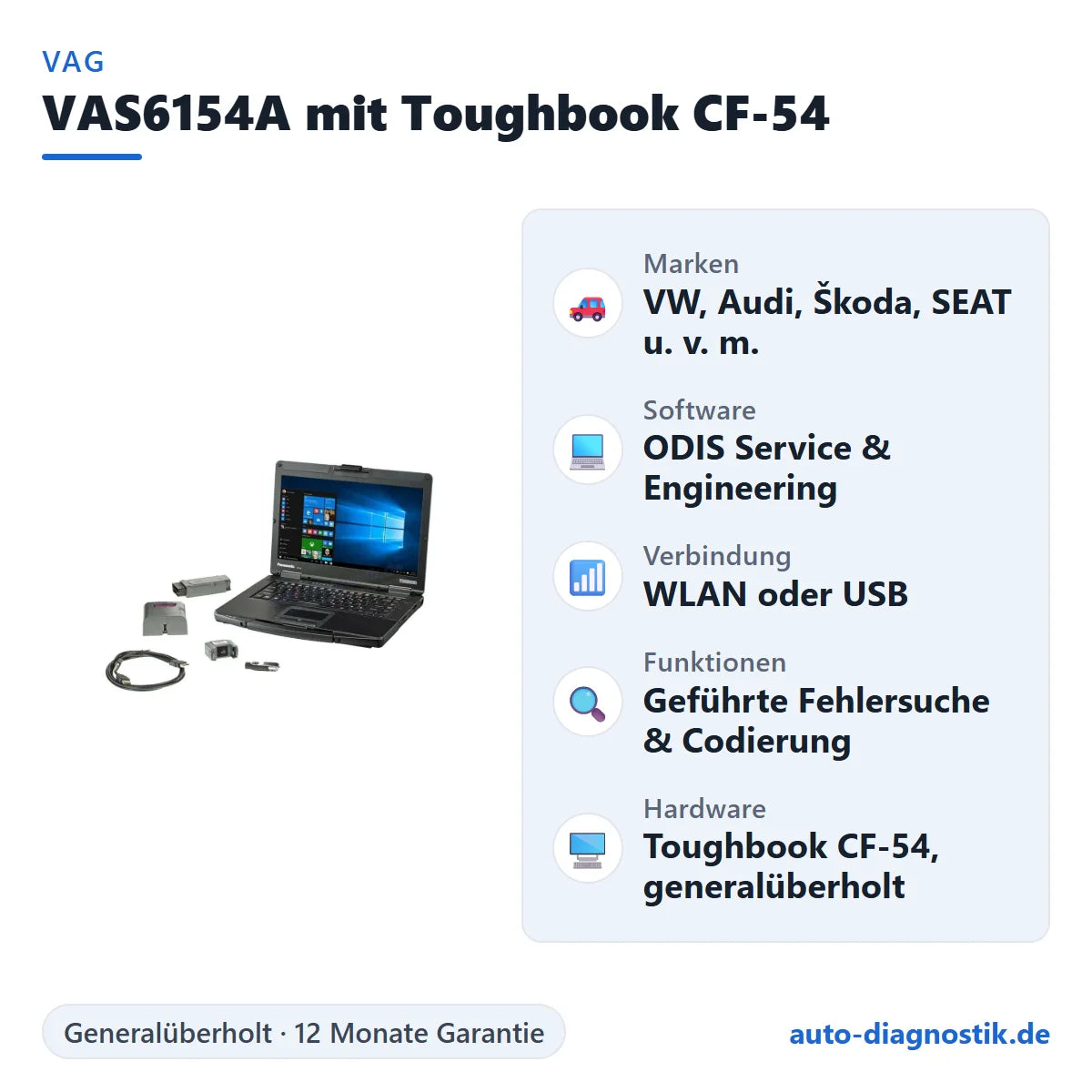 VAS6154A Diagnosegerät mit Panasonic Toughbook CF-54 mit Übersicht der wichtigsten Funktionen