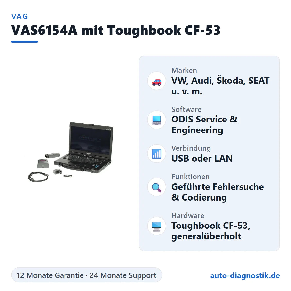 VAS6154A Diagnosegerät mit Panasonic Toughbook CF-53 mit Übersicht der wichtigsten Funktionen