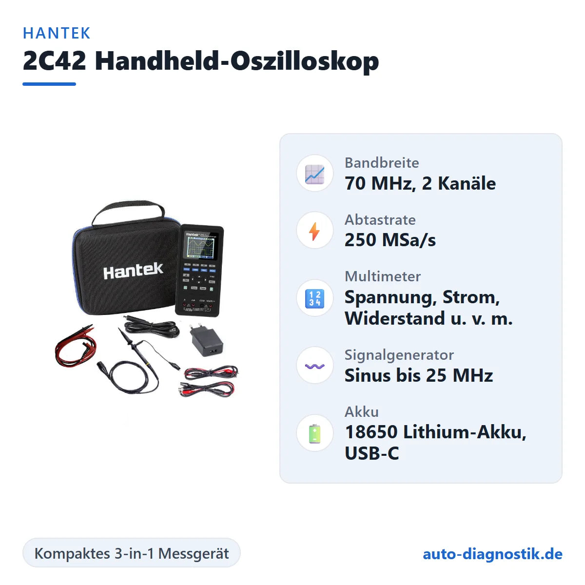 Hantek 2C42 Handheld-Oszilloskop mit Übersicht der wichtigsten Funktionen