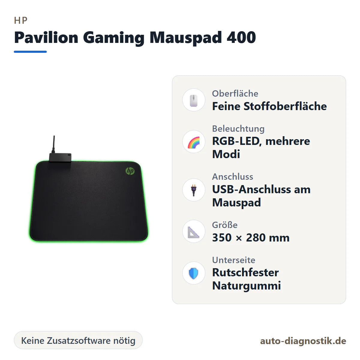HP Pavilion Gaming Mauspad 400 mit Übersicht der wichtigsten Eigenschaften