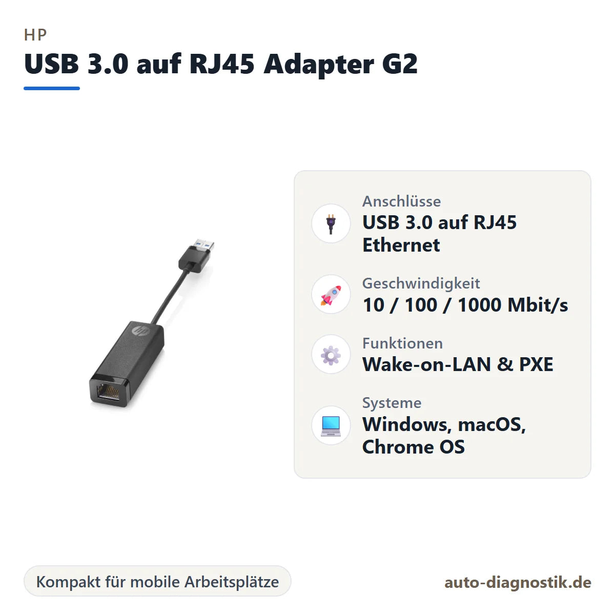 HP USB 3.0 auf Gigabit RJ45 Netzwerkadapter G2 mit Übersicht der wichtigsten Eigenschaften