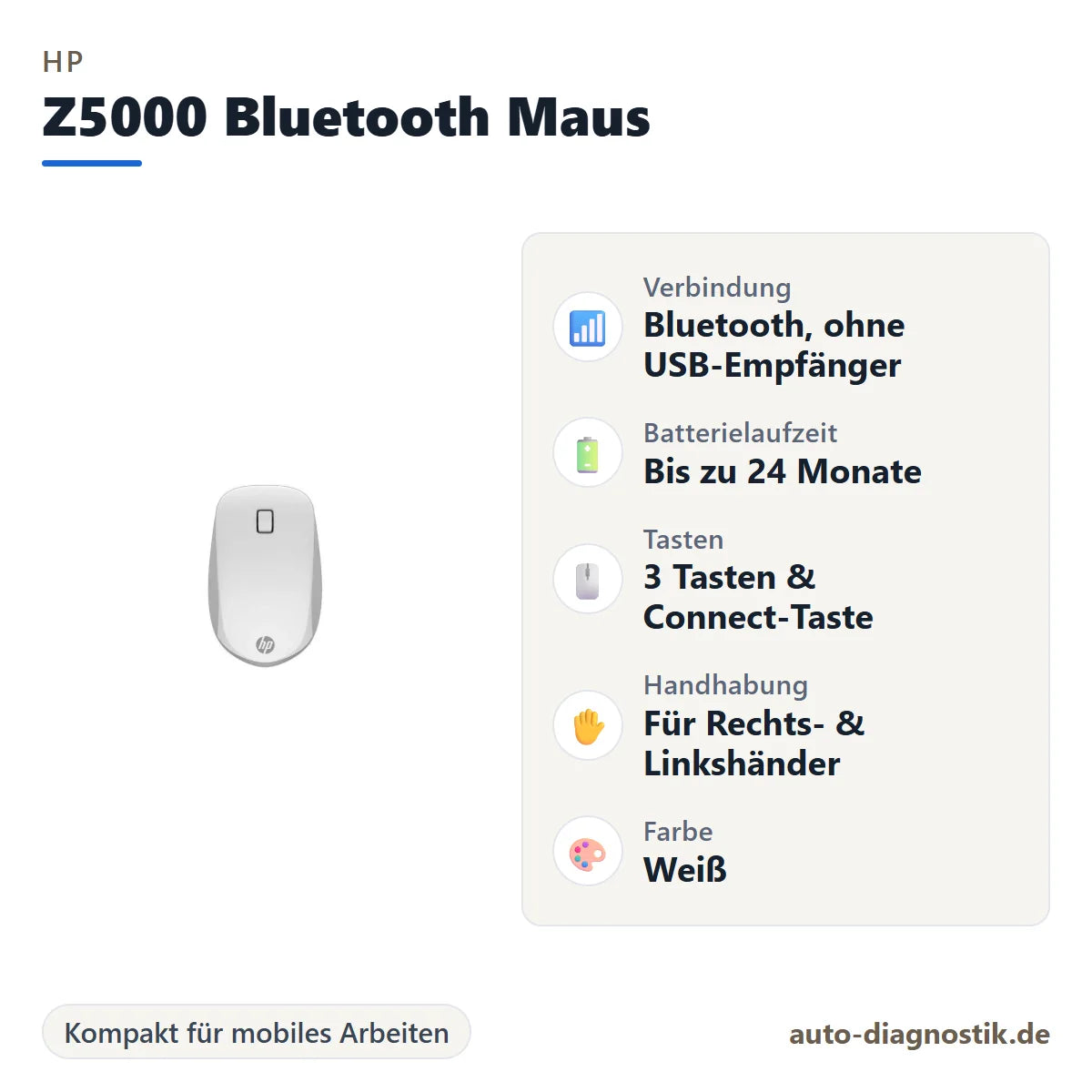 HP Z5000 Bluetooth Maus mit Übersicht der wichtigsten Eigenschaften