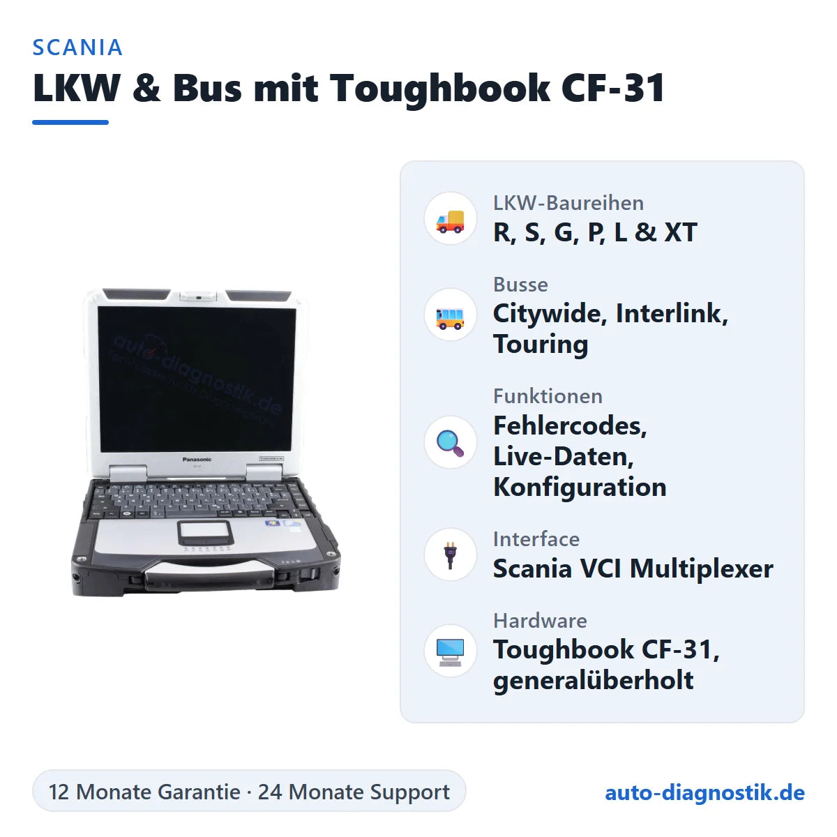 Scania LKW- und Bus-Diagnosegerät mit Panasonic Toughbook CF-31 mit Übersicht der wichtigsten Funktionen
