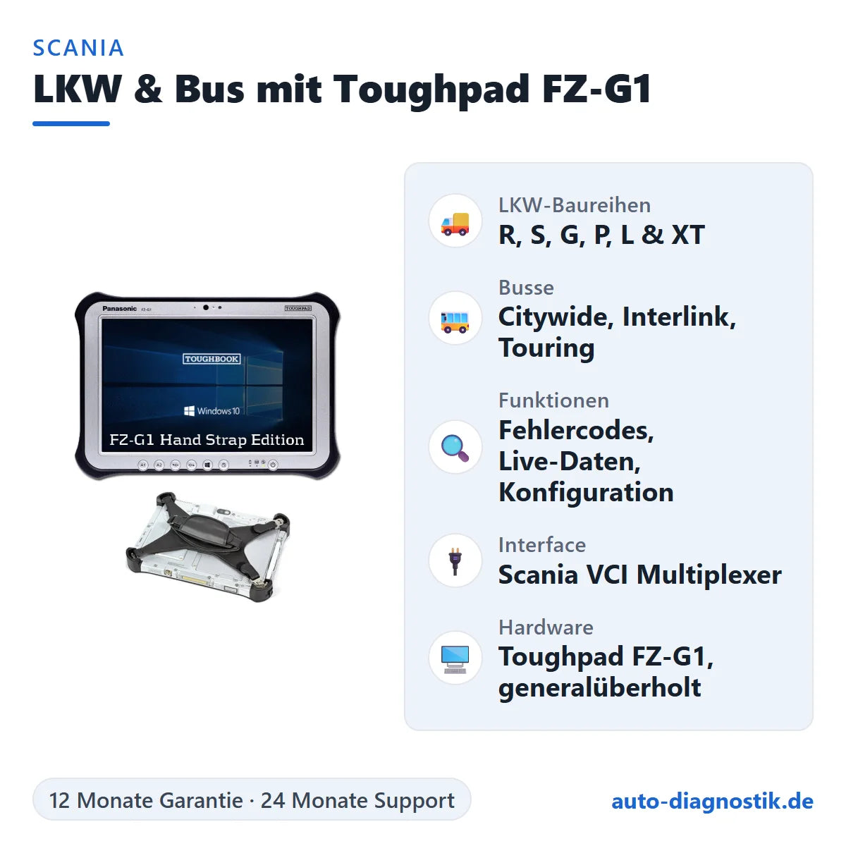 Scania LKW- und Bus-Diagnosegerät mit Panasonic Toughpad FZ-G1 mit Übersicht der wichtigsten Funktionen