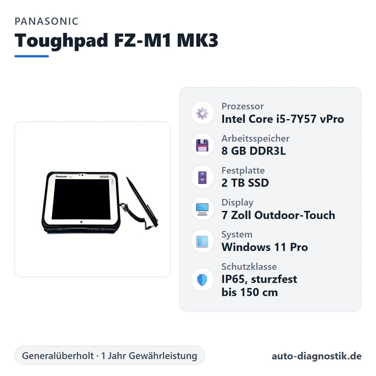 Panasonic Toughpad FZ-M1 MK3 mit Übersicht der wichtigsten technischen Daten