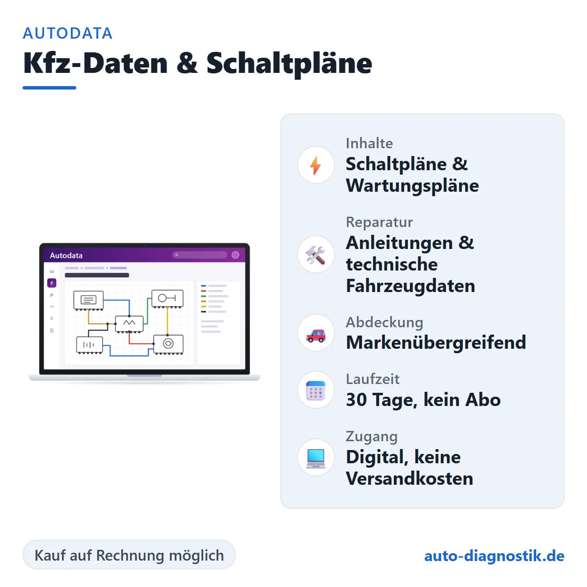 Autodata Kfz-Daten und Schaltpläne Testzugang mit Übersicht der wichtigsten Funktionen