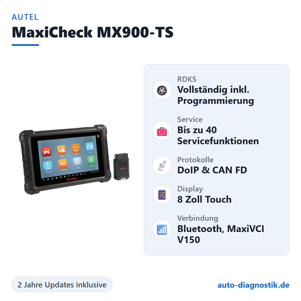 Autel MaxiCheck MX900-TS mit Übersicht der wichtigsten Funktionen