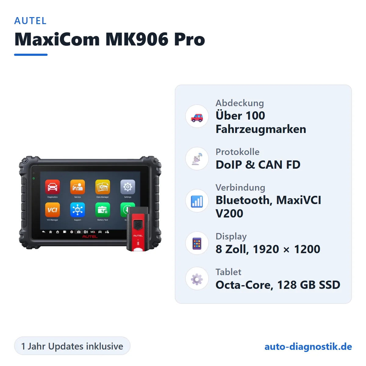 Autel MaxiCom MK906 Pro mit Übersicht der wichtigsten Funktionen