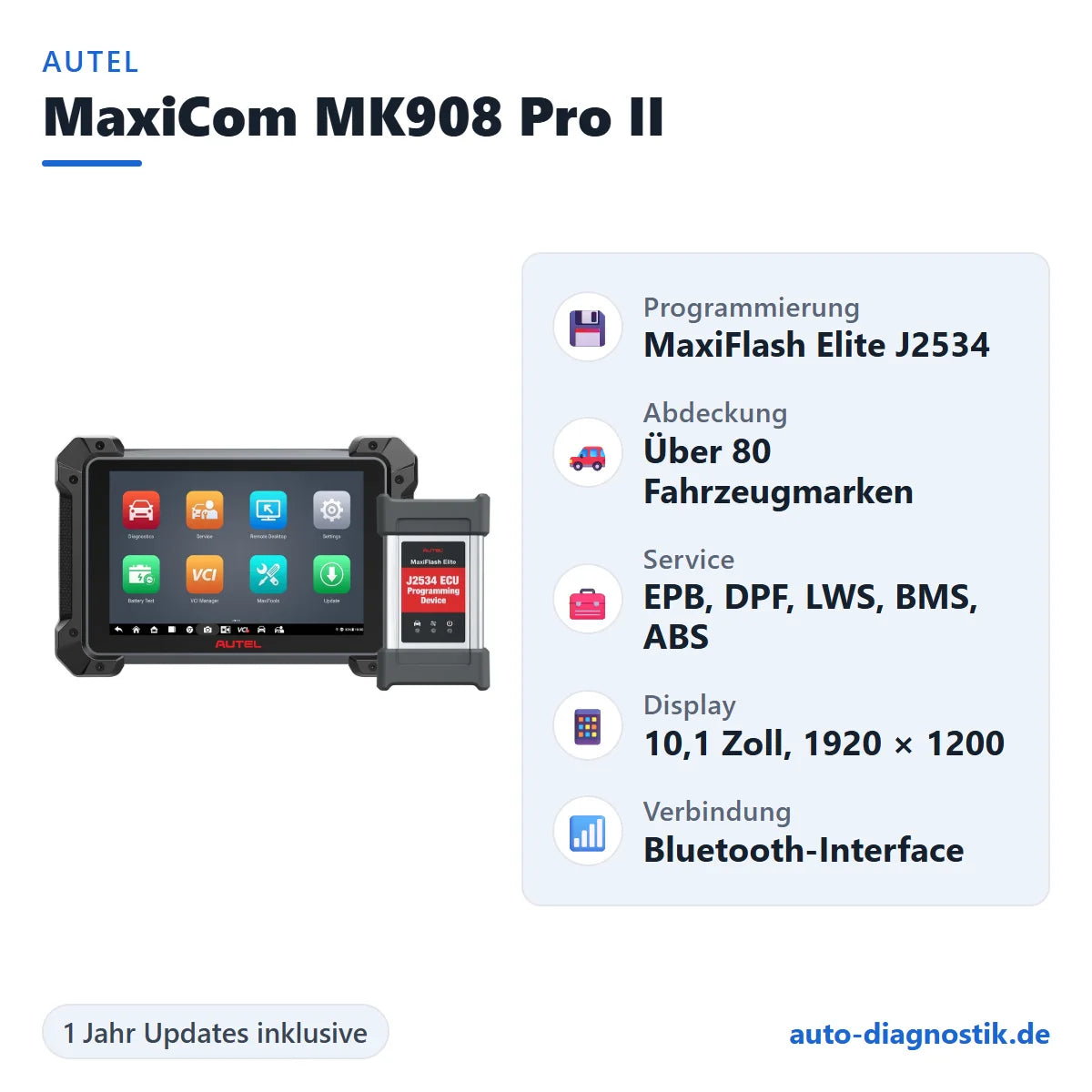Autel MaxiCom MK908 Pro II mit Übersicht der wichtigsten Funktionen