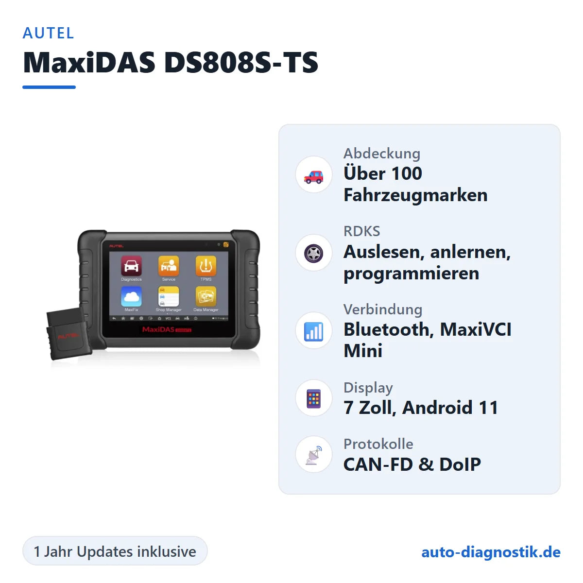 Autel MaxiDAS DS808S-TS mit Übersicht der wichtigsten Funktionen