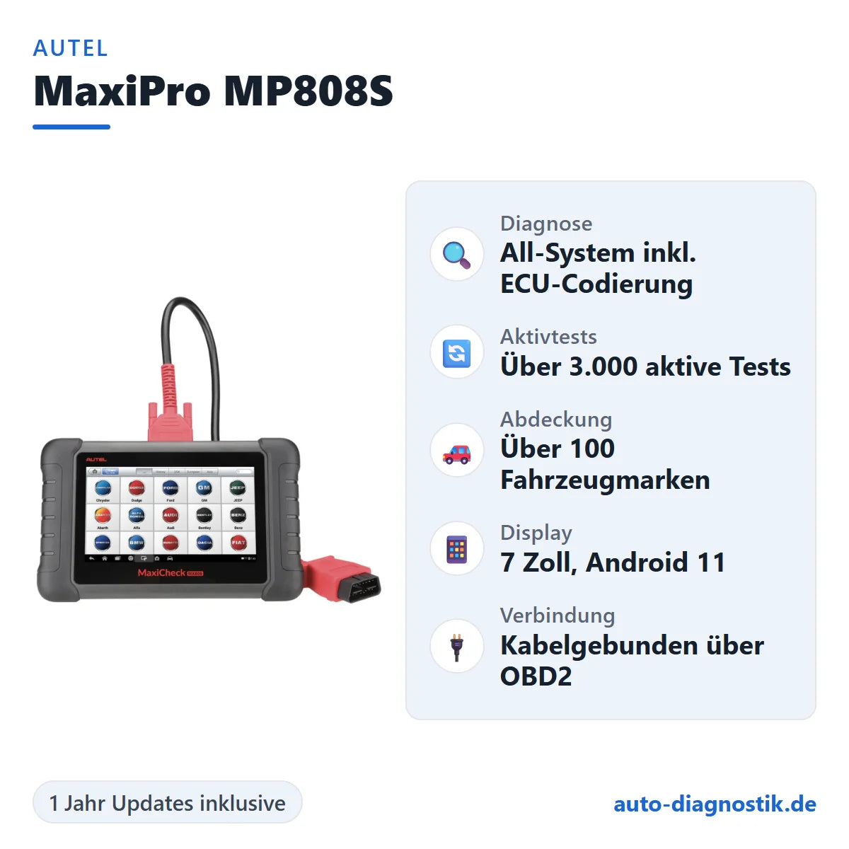 Autel MaxiPro MP808S mit Übersicht der wichtigsten Funktionen