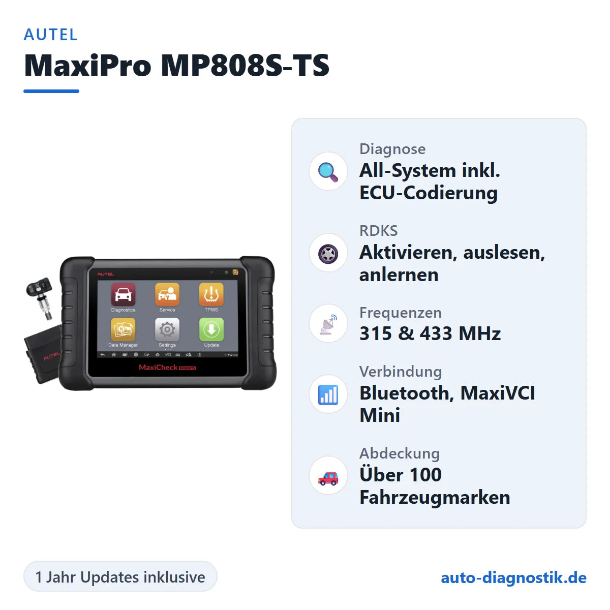 Autel MaxiPro MP808S-TS mit Übersicht der wichtigsten Funktionen